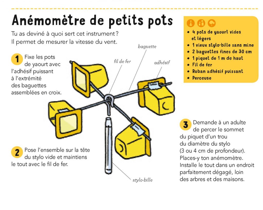 Une idée d'activité science et nature : construire son anémomètre